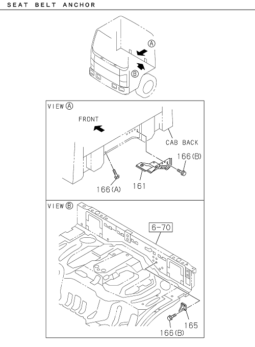 Partial Engine